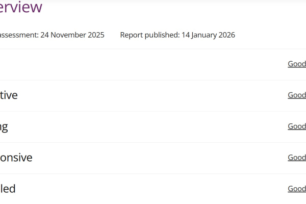 Croft House Care Home, Keighley, West Yorkshire