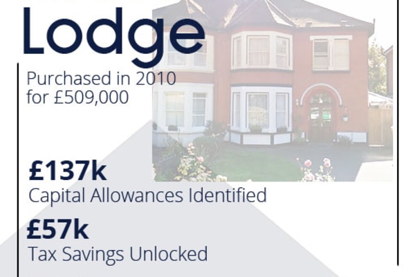 Eureka Capital Allowances, Greenhouse